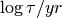 \log{ \tau / yr }